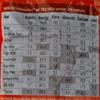 Pro Nature 100% Organic Ragi Millet, 500 g view 3