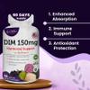 Aamatec Life Womens DIM Complex 150mg - Bioperine Estrogen Balancing Pills for Menopause & Hot Flashes Relief Support Hormonal Acne Powerful Supplement - 60 Capsules - Made in USA view 2