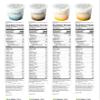 Thrive Frozen Nutrition, Vanilla Gelato, 4 oz Cups (36 count) view 2