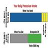 Krampade Original 1K: 1000 mg Potassium Cramp Relief Electrolyte Powder | Better Hydration, Designed for Seniors view 4