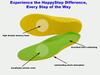 1 Pair Wide Fit Insoles Plantar Fasciitis Orthotics PU Memory Foam Comfort Shoe Inserts for Men and Women, Cushioned Arch Support, Shock Absorption and Foot Pain Relief (Men 9-11/Women 10-12) view 3