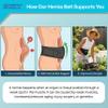 Everyday Medical Umbilical Hernia Belt for Men & Women - Breathable Abdominal Binder Post Surgery, Belly Support Band & Abdominal Compression Garment for Epigastric, Navel & Ventral Hernias - L/XL view 3