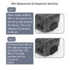 Nispira CPAP Reusable Foam Air Filters Compatible with Philips Respironics PR System One, M Series and SleepEasy Series, 24 Filters view 4