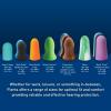 Flents Protechs Foam Ear Plugs, 55 Pair for Sleeping, Snoring, Loud Noise, Traveling, Concerts, Construction, Studying, Shooting, Work, Contour to Ear, Noise Reduction, NRR 33, Green, Made in the USA view 4