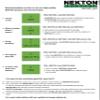 Nekton Calcium Plus - Calcium with Magnesium & Vitamins 35g/1.23 oz view 2