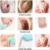 Baby Nail File Electric Upgraded Safe Baby Nail Clipper -Electric Baby Nail Trimmer for Newborn Or Toddler Toes and Fingernails view 4
