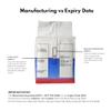 Red Star Active Dry Yeast, Value Size 1 Pack (2 Pound Ea) view 3