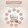 Organixx Clean Sourced Collagen Peptides Powder with Vitamin C, Types I, II, III, V, X Hydrolyzed Collagen, Hair, Nail, Skin, Bone & Joint Health, Aging Support, Gluten Free, Unflavored, 20 Servings view 4