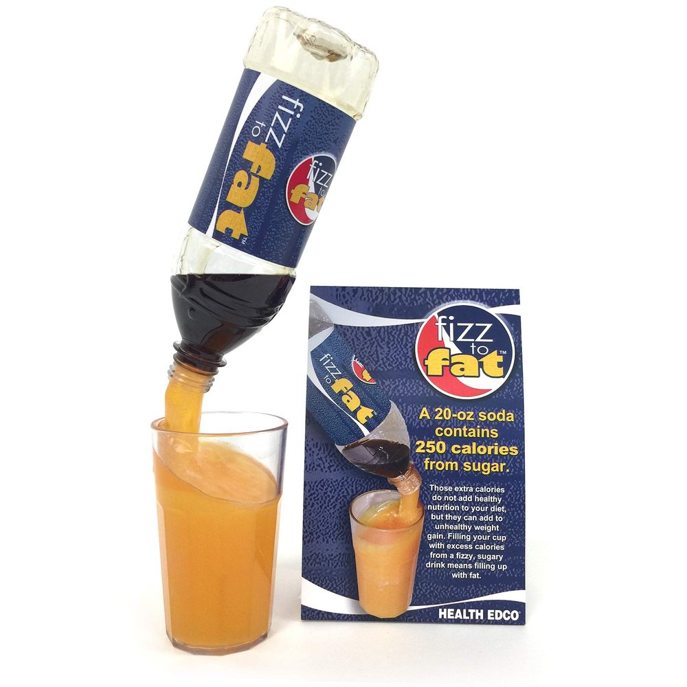 Fizz to Fat Display