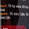 Kapal Api Signature Ground Coffee, 60 Gram (Pack of 3) view 4