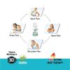 AMRUTANJAN Back Pain ROLLON (2 Units) view 3