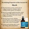 Magi Myrrh Massage Lotion Roll-On, Helps Relieve Sore, Stiff Muscles and Joints, 3 fl. oz. view 2