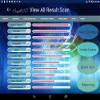 Insight YLO Essential Oils App view 1