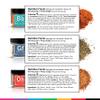Spiceology  Ultimate Rub Collection  12 Gourmet Spices & Seasonings Set for Grilling, BBQ & Cooking  Perfect Spice Gift Set for Cooks, Grill Masters & Foodies  BBQ Gifts & Spice Rub Gift Set view 2