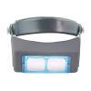 Headband Magnifier Double Lens Head-Mounted Reading Magnifier Loupe Jewelry Visor Opitcal Glass Binocular Magnifier with Lens Magnification-1.5X 2X 2.5X 3.5X view 2