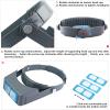 Headband Magnifier Double Lens Head-Mounted Reading Magnifier Loupe Jewelry Visor Opitcal Glass Binocular Magnifier with Lens Magnification-1.5X 2X 2.5X 3.5X view 3