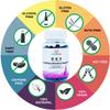 Kangyacare Xiao Yao Wan - Free & Easy Wanderer Herbal Pills - Support Irregular Cycles, Premenstrual Syndrome, Stress, Breast discomfort, Menopause - Promote Women's Health - All Natural -200ct (1) view 3
