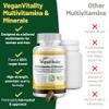 Vegan Vitality Multivitamins & Minerals for Women and Men with High Strength Vitamin B12, D3 & K2. 180 Vegan Multivitamin Tablets - 6 Months Supply. Vitamins for Vegans. Women Multivitamin view 3