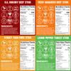 Righteous Felon Variety Meat Sticks | 100% Grass Fed Beef, Turkey, Pork | Keto, Gluten-Free, Low Sugar, High Protein Healthy Snacks | Valentines Day Gifts for Men | Jerky Variety Pack, 24 Count view 2