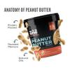 AS-IT-IS Nutrition Peanut Butter Creamy (Natural and Unsweetened) 100% Plant-based Dairy-free Zero Transfats, Zero Cholesterol Made of Fresh, Roasted Peanuts (1 Kg/35.2 Oz) view 4