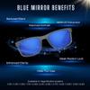 proSPORT Sunglass Readers +3.25 Blue Frame Full Lens Blue Mirror Dark Tint Golf Driving Horn Rim for Men Women view 3