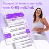 Premom Quantitative Ovulation Test Strips, Ovulation Predictor Kit with Smart Digital Ovulation Reader APP, Numerical Ovulation Tests, 20 LH Test view 4