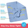 Utopia Bedding Washable Underpads 34" x 36" (Pack of 4), Waterproof Reusable Heavy Absorbency Incontinence Bed Pads for Adults, Kids, Elderly and Pets, Bedwetting Pads for Sofa and Couch (Blue) view 3