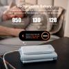 iHealth Neo Wireless Blood Pressure Monitor, Upper Arm Cuff, Bluetooth Blood Pressure Machine, Ultra-Thin & Portable, App-Enabled for iOS & Android view 4