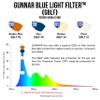 GUNNAR Gaming Glasses - Intercept Onyx Amber Max Lens - Blue Light Blocking Relieve Dry Eye view 4