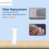 Nispira CPAP Disposable Replacement Filter Compatible with Philips Respironics InnoSpire Inspiration 626, 929, 12 Packs view 2