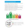Ketone Breath Meter, Professional Portable Ketone Breath Tester, Digital Ketone Breathalyzer with 10 Mouthpieces (Color2) view 4