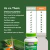 DigestWise Digestive Enzymes - 10 Powerful Vegan Enzymes to Support Digestion, Gas, Bloating & Constipation Relief - Keto Friendly - Lab Tested - 90 Capsules (6) view 4