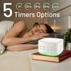 Magicteam White Noise Machine 10 Colors Lights and 25 Soothing Sounds Sleep Sound Machine with 5 Timers with Memory Feature Portable Sound Machine for Baby Adults. (White) view 4