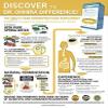 Dr. Ohhira's Probiotics Professional Formula - 120 Capsules with Bonus 5 Travel Size Samples (10 Capsules Bonus) view 4