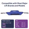 ProHeal Universal Sit to Stand Lift Sling, XX Large, 63.5L x 19W - Polyester Slings for Patient Lifts - Compatible with Hoyer, Invacare, McKesson, Drive, Lumex, Joerns and More view 4