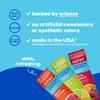 Hydrant - Hydration Powder Variety Pack, 30 Individual Instant Electrolyte Rehydration Packets - Low Sugar Drink Mix for Daily Use, Travel & Workouts view 4