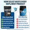 PEScience Select Protein Powder, Whey and Casein Blend, Clean Protein Powder for Women and Men, Low Calorie, Low Carb, Keto Friendly, Gluten Free, Cake Pop, 5 Servings view 2