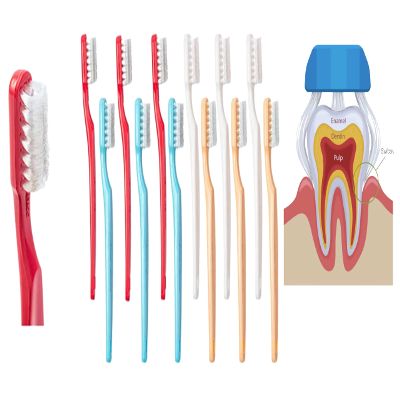 Collis Curve - Soft 3 Sided Toothbrush - Orthodontic Toothbrushes - Soft Bristle Toothbrush for Sensitive Gums, Bleeding Gums, Braces, Autistic, Adults and Children's Over 13 Years (Pack 12)