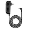 AC Adapter for Donjoy Iceman Clear 3 Model #13-5058 135058 Cold Therapy, Guy-Tech Compatible Replacement 5 Feet, with LED Indicator view 1