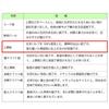 (Shimojima) Heiko 002411041 Wrapping Paper, Half Tsuyukusa, Mader, 29.5 x 20.9 inches (750 x 528 mm), 50 Sheets view 3