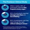 Prostacor - Natural Prostate Support Supplement - Non-GMO, Vegan, Gluten-Free view 3