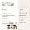 Anima Mundi Apothecary Chaga Mushroom Powder - Organic Chaga Mushroom Powder - Immune System Support Supplement - Great for Tea, Coffee and More (5oz) view 3