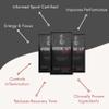 WORKOUT Coffee - Patented Ingredients for Pre-Workout Energy and Post-Workout Recovery - All Natural Medium Roast - 12oz Ground view 2