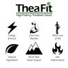WORKOUT Coffee - Patented Ingredients for Pre-Workout Energy and Post-Workout Recovery - All Natural Medium Roast - 12oz Ground view 3