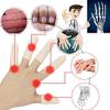 Finger Cots Finger Protectors Finger Guards Cots Crafting Gloves Finger Support Finger Sleeves for Trigger Finger Hand Eczema Finger Sleeves Corn Cracking Arthritis Anti Slip Heat Resistant 10PCS view 3