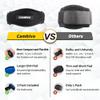 CAMBIVO 2 Pack Tennis Elbow Brace for Men & Women, Elbow Pain Relief for Tendonitis, Tennis & Golfer's Elbow, Adjustable Elbow Strap with Compression Pad (Black) view 2