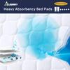 4 Pack Bed Pads for Incontinence Washable 28" x 36",Waterproof Bed Pads,Adult Washable Incontinence Bed Pads for Adults,Dog,Kids view 3