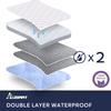 4 Pack Bed Pads for Incontinence Washable 28" x 36",Waterproof Bed Pads,Adult Washable Incontinence Bed Pads for Adults,Dog,Kids view 4