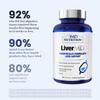 1MD Nutrition LiverMD - Liver Support Supplement | Siliphos Milk Thistle Extract & NAC - Supports Healthy Energy, Immunity & Overall Health - Liver Cleanse & Support | 60 Capsules view 4