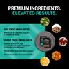ONNIT Total Human Adult Multivitamin Dietary Supplement Comprehensive Capsule Packs with Day and Night Support, Daily Vitamin Packs for Men and Women, Dietary Supplement Capsules, 30-Day Supply view 3
